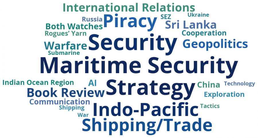 Edition word cloud