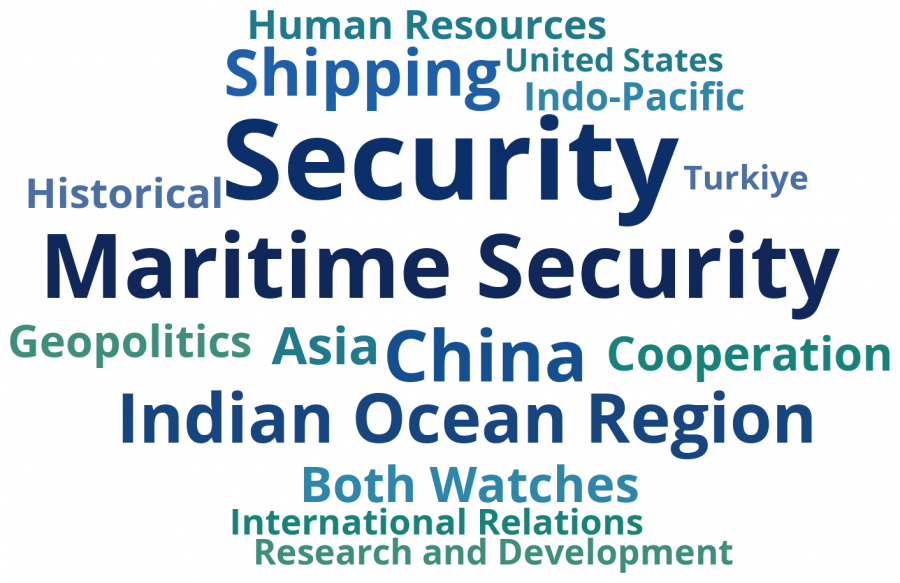 Edition word cloud