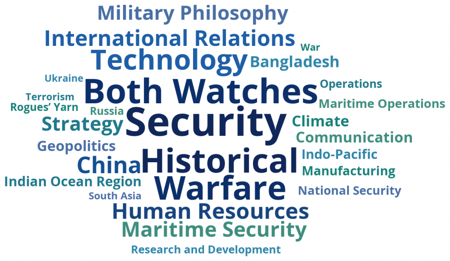 Edition word cloud