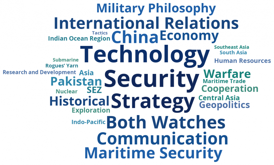 Edition word cloud