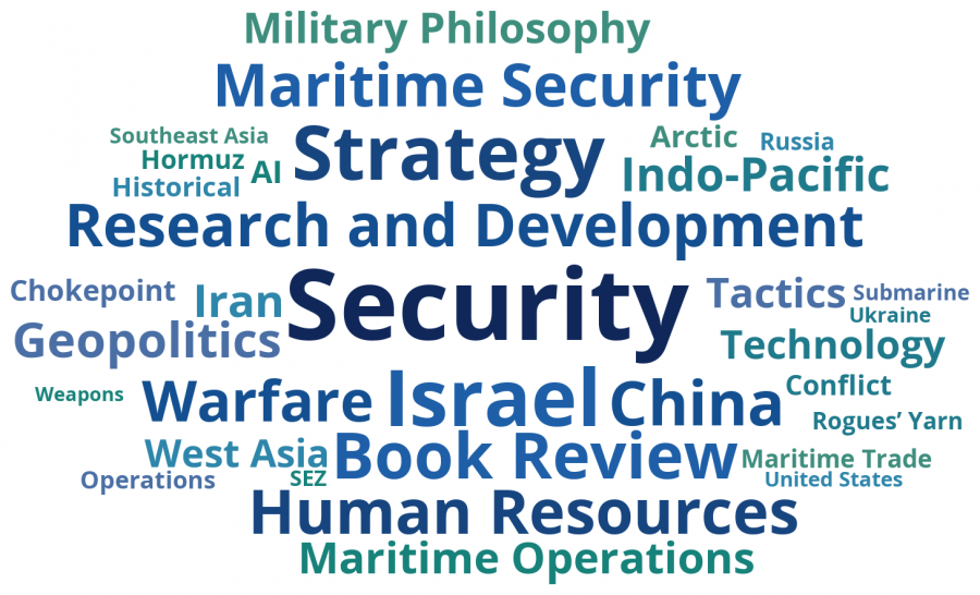 Edition word cloud