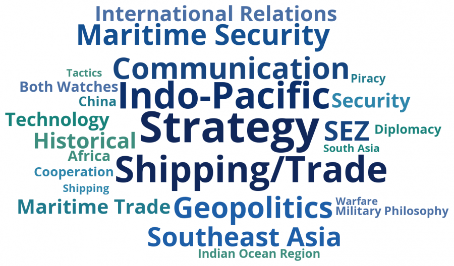Edition word cloud