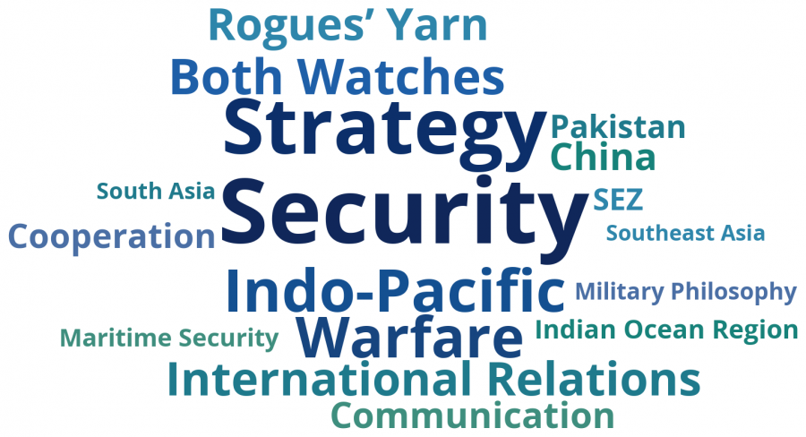 Edition word cloud